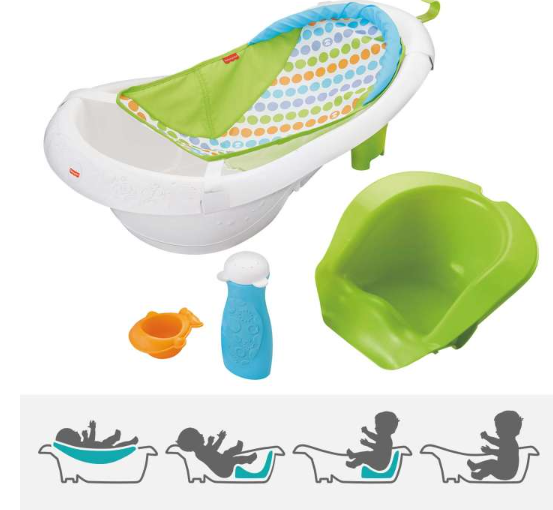 Fisher-Price 4-In-1 Sling ‘n Seat Tub Baby To Toddler Bath With 2 Toys, Pacific Pebble