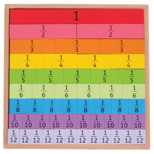 Fractions Tray